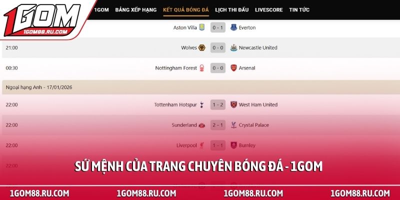 Trang chủ 69 Sứ mệnh của trang chuyên bóng đá - 1Gom
